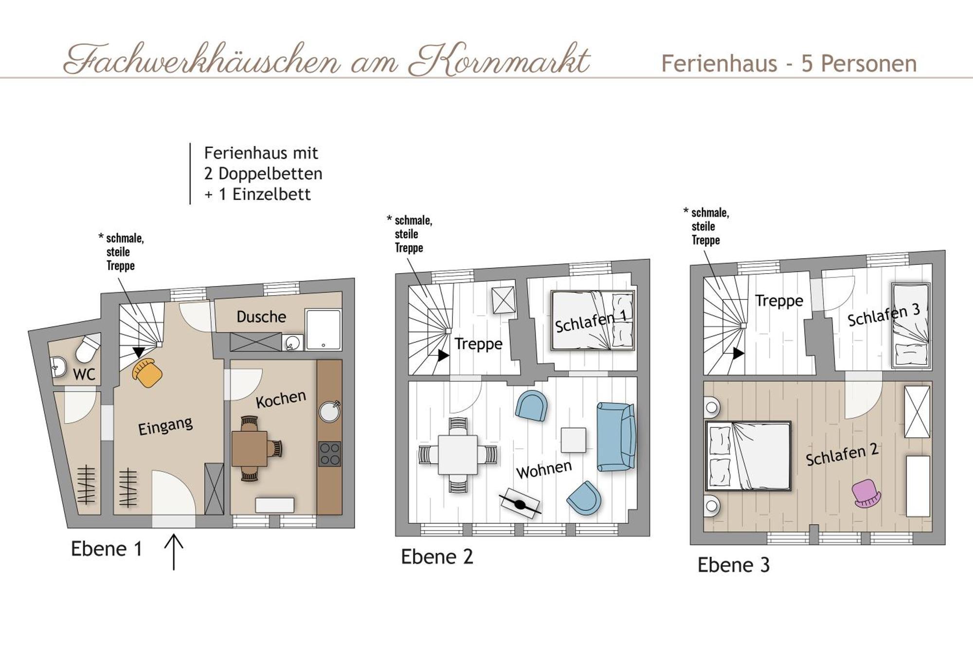 Das Fachwerkhaeuschen Am Kornmarkt - Herzlich & Charmant 奎德林堡 外观 照片
